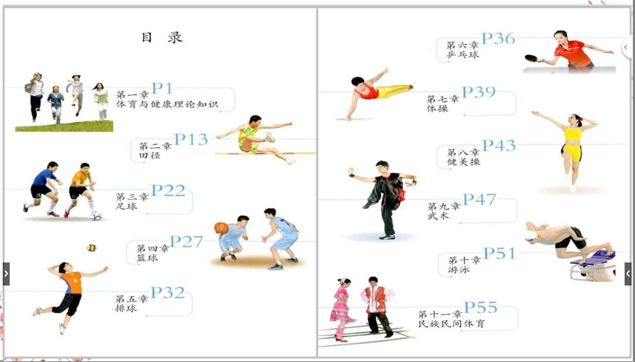 人教版健康与体育八年级全册电子课本高清教材ppt课件.pptx_第1页