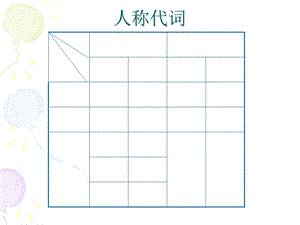 人称代词主格和宾格ppt课件.ppt