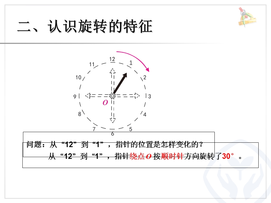 人教版五年级数学下册图形的运动ppt课件.ppt_第3页