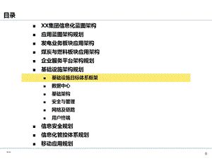 企业IT基础设施架构规划ppt课件.pptx