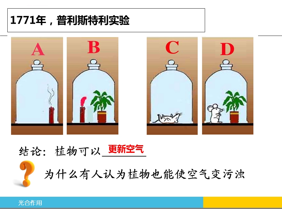 光合作用的探究历程公开课ppt课件.ppt_第3页