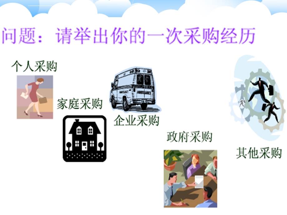 供应链采购管理ppt课件.ppt_第2页