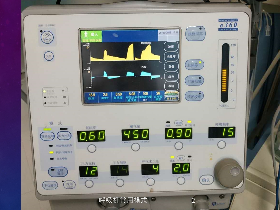 呼吸机常用模式培训课件.ppt_第2页