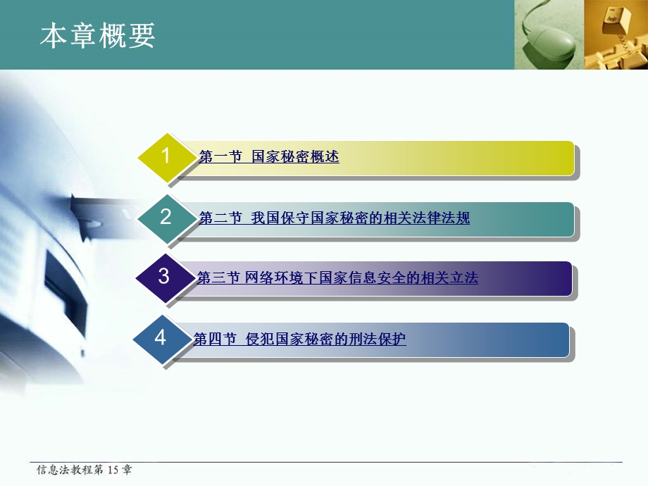 信息法教程第十五章ppt课件.ppt_第3页