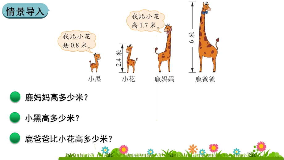 北师大版四年级数学下册《比身高》公开课课件.pptx_第3页