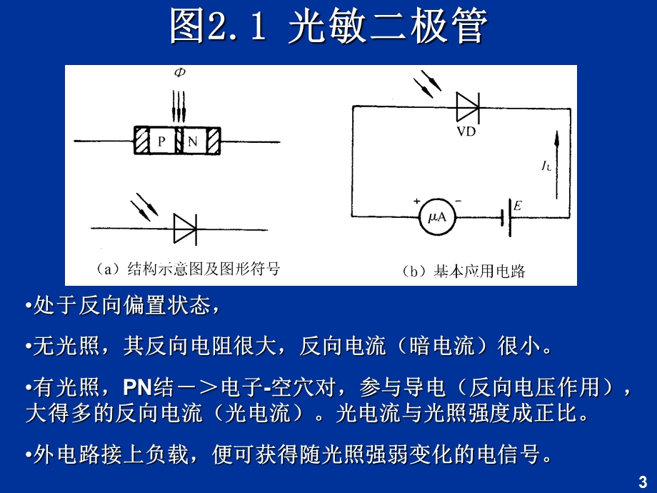 光敏二极管ppt课件.pptx_第3页