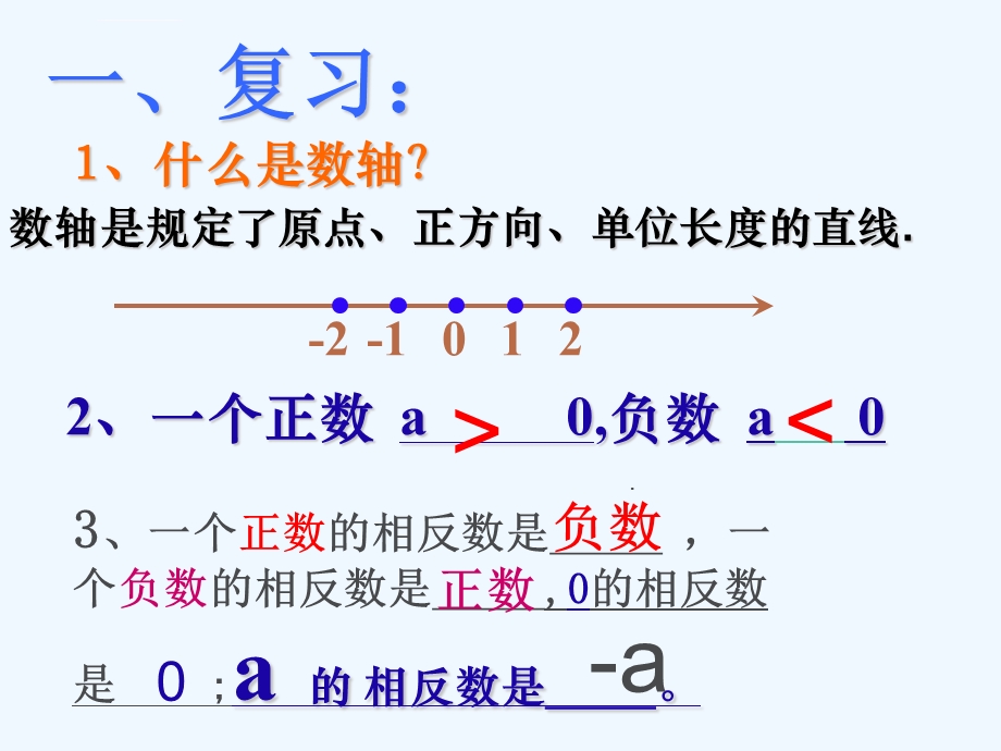 人教版初一数学上册绝对值微课ppt课件.ppt_第2页