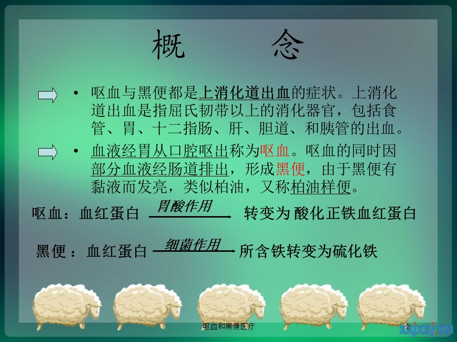 呕血和黑便医疗培训课件.ppt_第2页