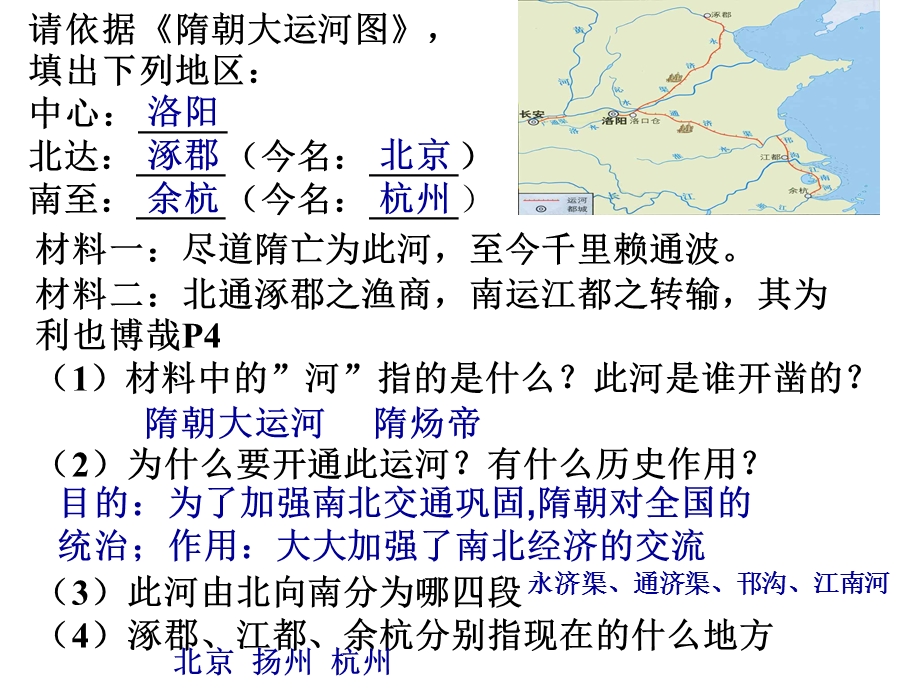 人教版历史七年级下册知识点归纳总结正式ppt课件.ppt_第3页