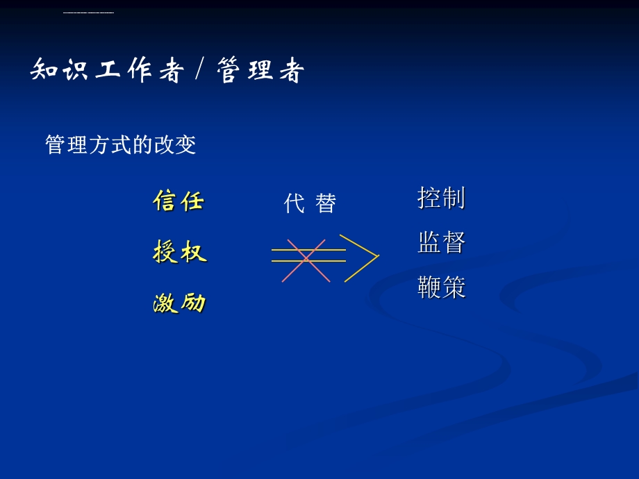 企业绩效管理实务篇ppt课件.ppt_第3页