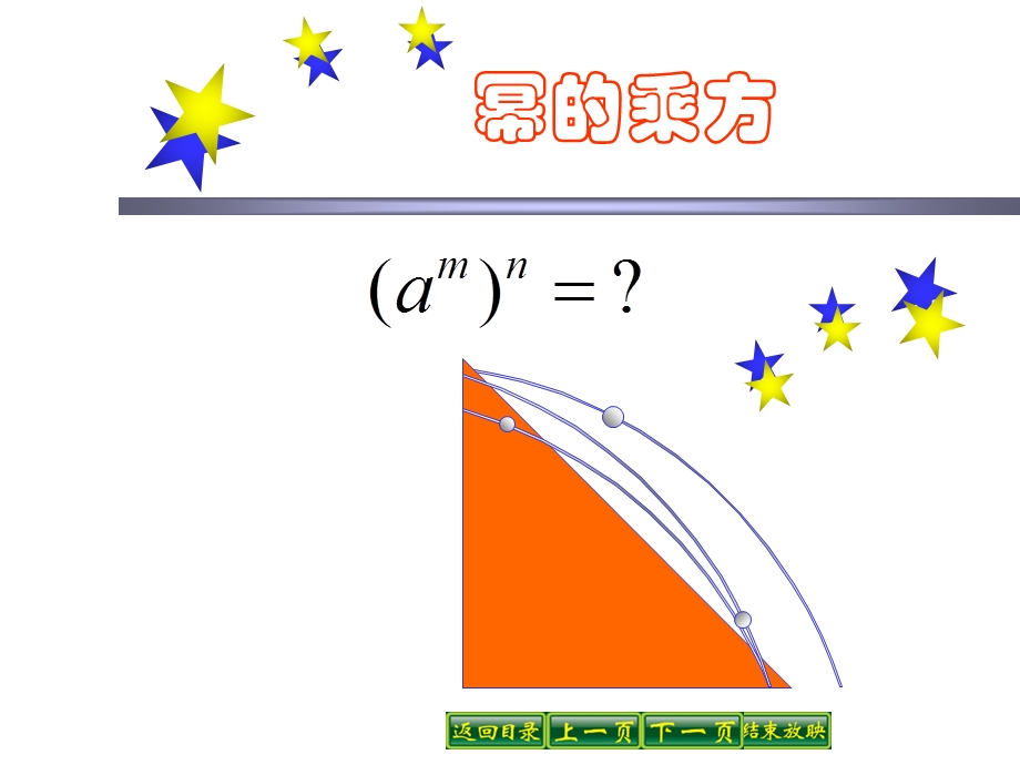 华师大版八年级上册幂的乘方课件.ppt_第1页