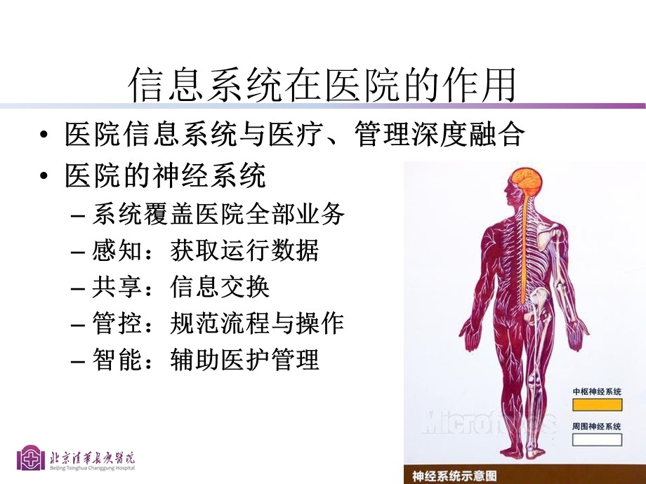 医院信息化案例医院信息系统签约参考.pptx_第3页