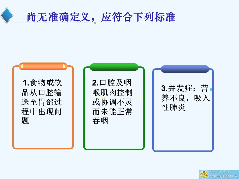 吞咽障碍的评定和康复治疗课件.ppt_第3页