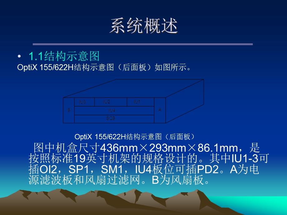 华为SDH设备(一)课件.ppt_第3页