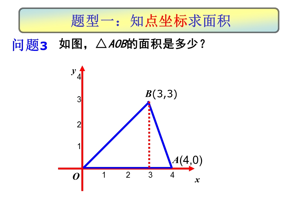 北师大版数学八年级上册《平面直角坐标系中三角形面积问题》(共26张)课件.ppt_第3页