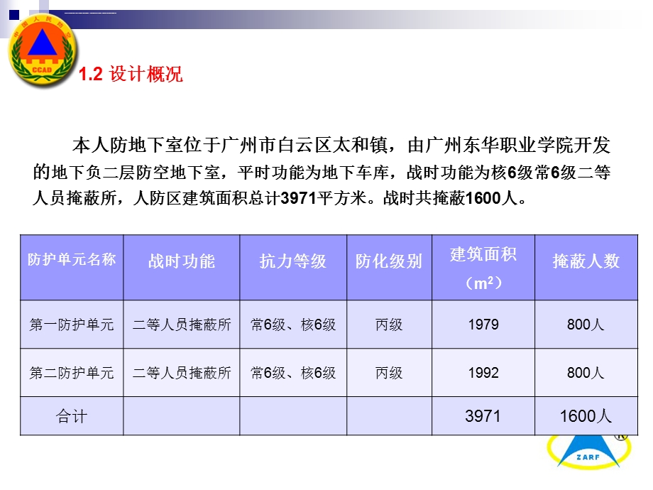 人防地下室技术交底(施工交底)ppt课件.ppt_第3页