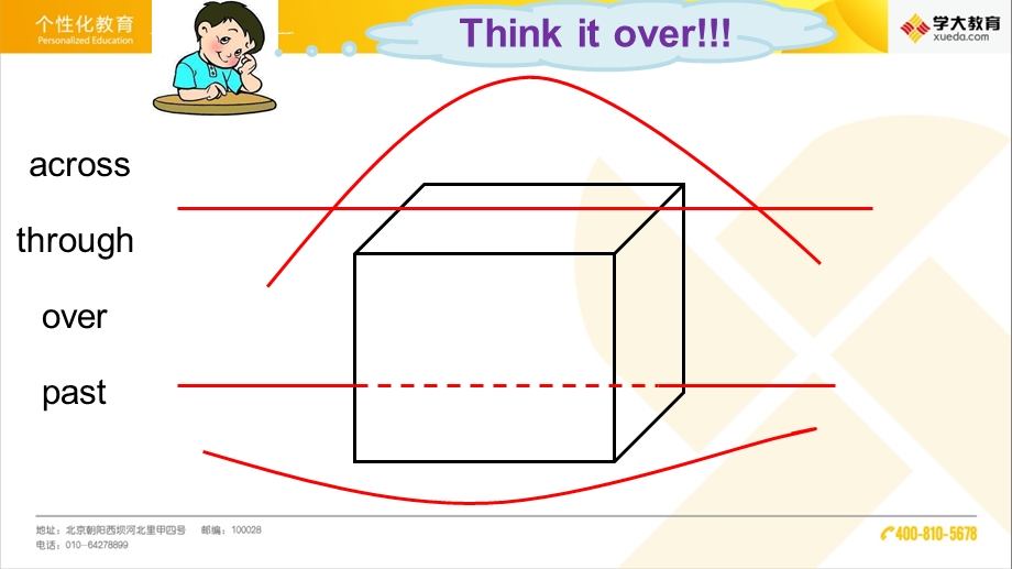 介词的辨析ppt课件.ppt_第3页