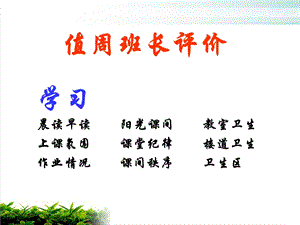 优质作业”主题班会ppt课件.ppt