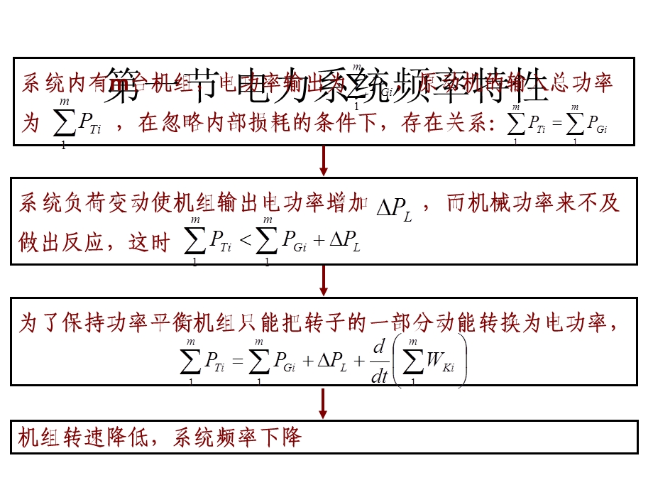 华电电力系统自动化有功调节0课件.pptx_第2页