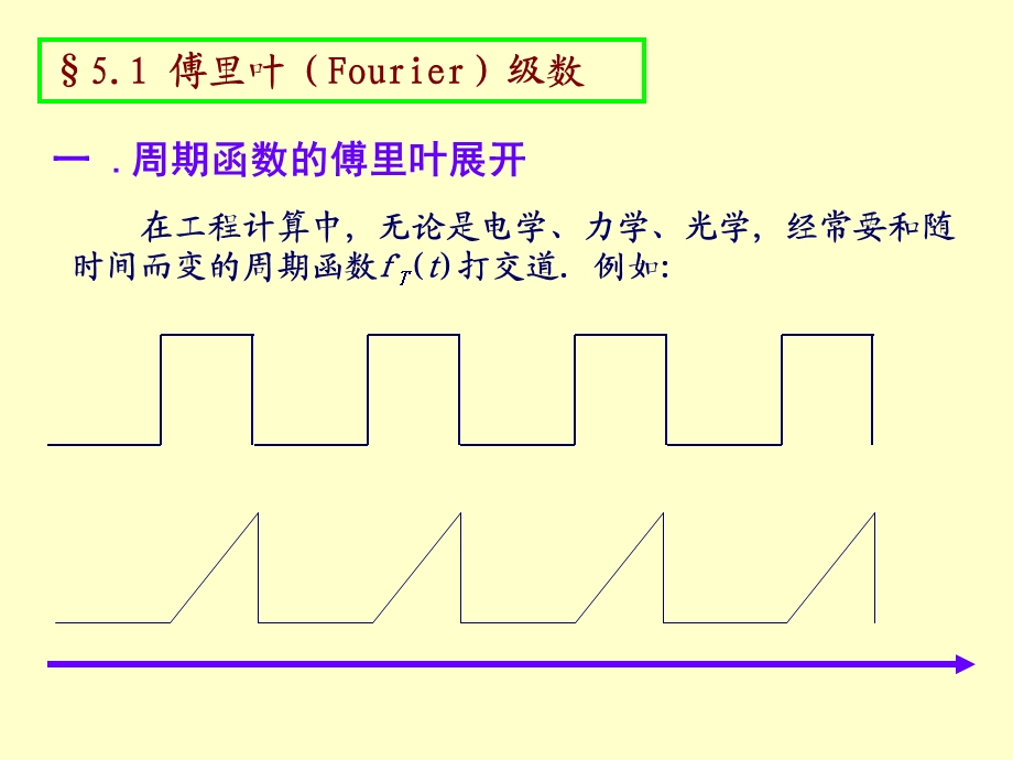 傅立叶(Fourier)级数的展开方法ppt课件.ppt_第3页