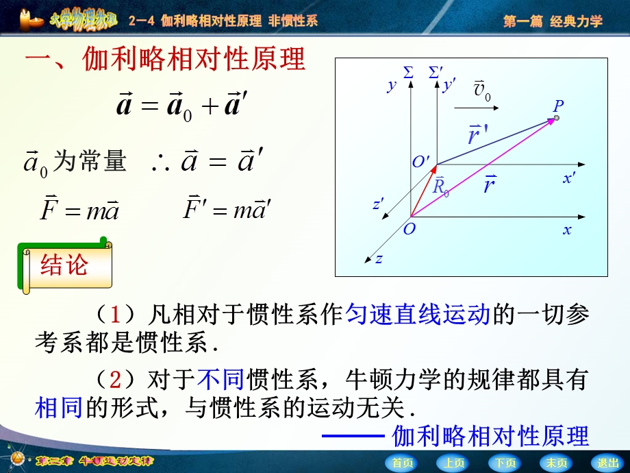 伽利略相对性原理非惯性系ppt课件.ppt_第3页