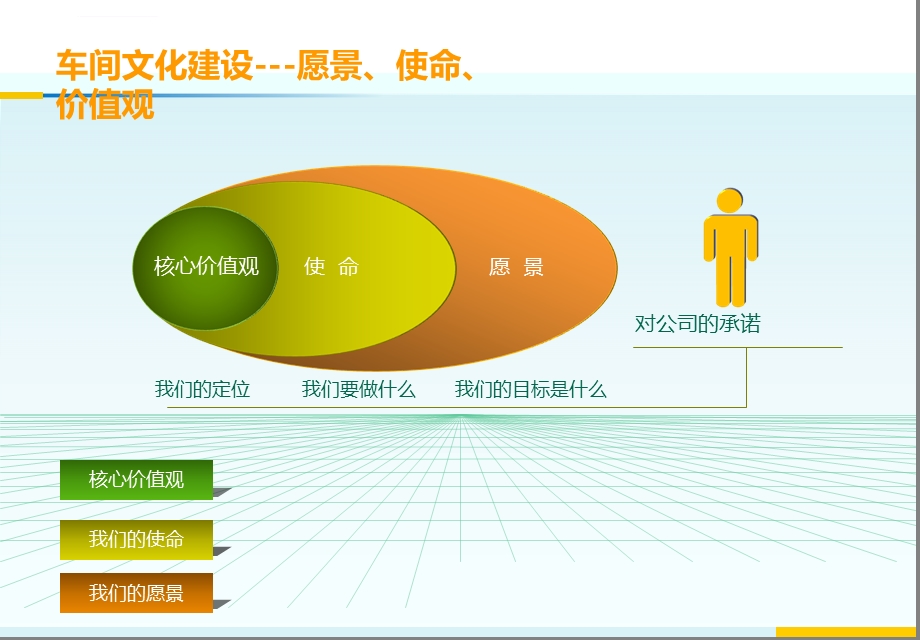 企业、车间、班组文化建设策略ppt课件.ppt_第3页