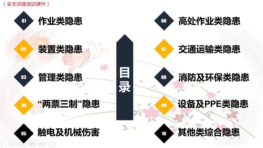 十大类常见安全隐患图集(安全讲座培训课件).pptx_第2页