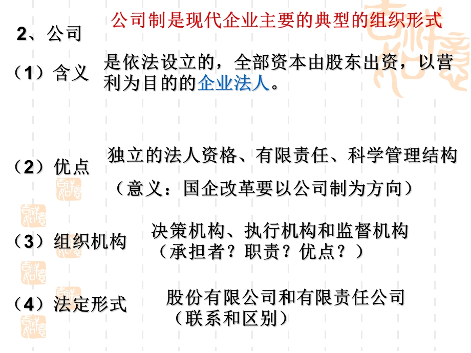 企业和劳动者ppt课件.ppt_第3页