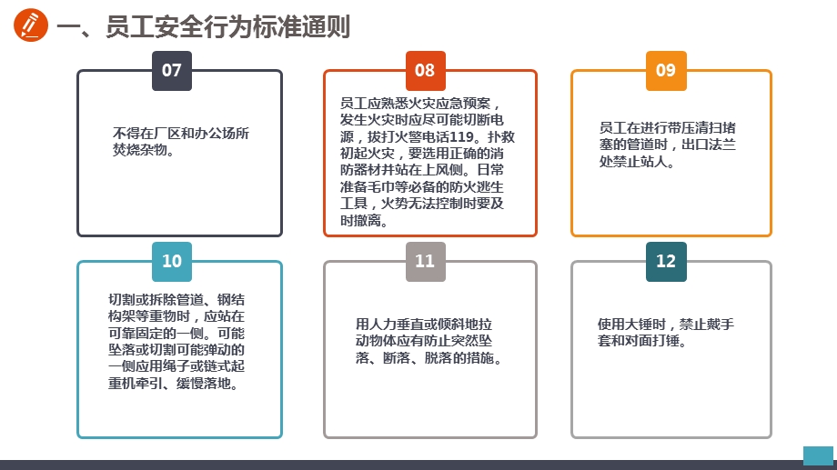 修订版员工安全行为手册人手一份ppt课件.pptx_第3页