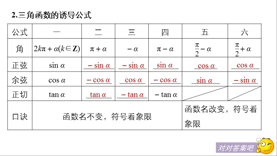 同角三角函数基本关系式及诱导公式课件.pptx_第2页