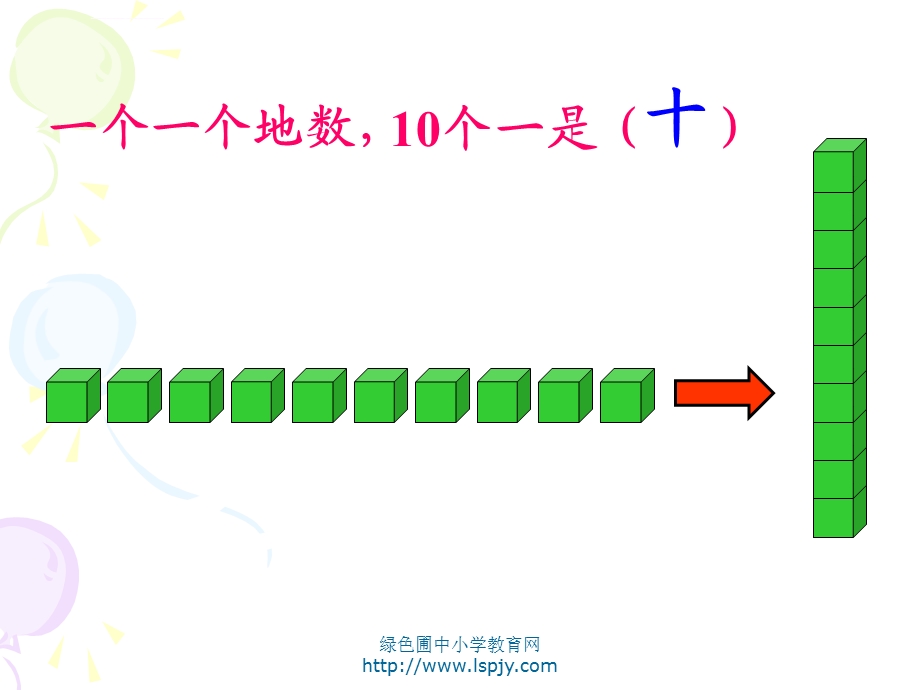 人教版二年级数学下册《1000以内数的认识》PPT课件.ppt_第2页