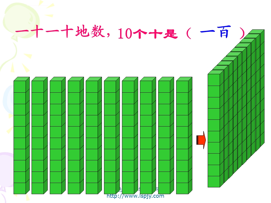 人教版二年级数学下册《1000以内数的认识》PPT课件.ppt_第3页