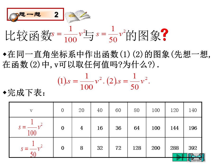 北师大版九年级数学二次函数的图像和性质.ppt_第3页