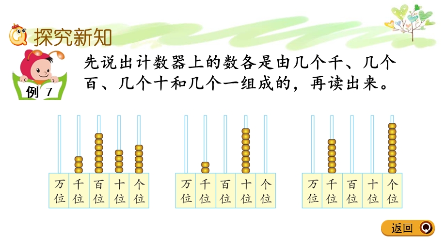 人教版二年级下册数学7.7万以内数的读法ppt课件.pptx_第3页