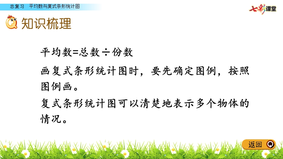 人教版四年级数学下册课件ppt课件 总复习 10.4 平均数与复式条形统计图.pptx_第3页