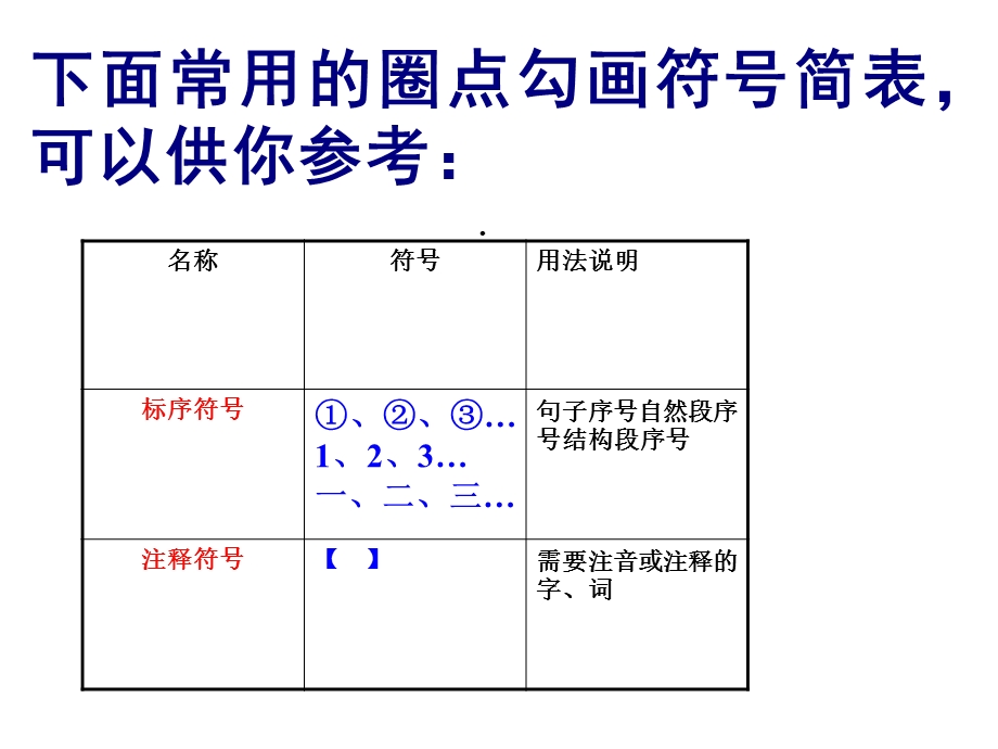 名著导读——《骆驼祥子》：圈点与批注主课件.ppt_第3页