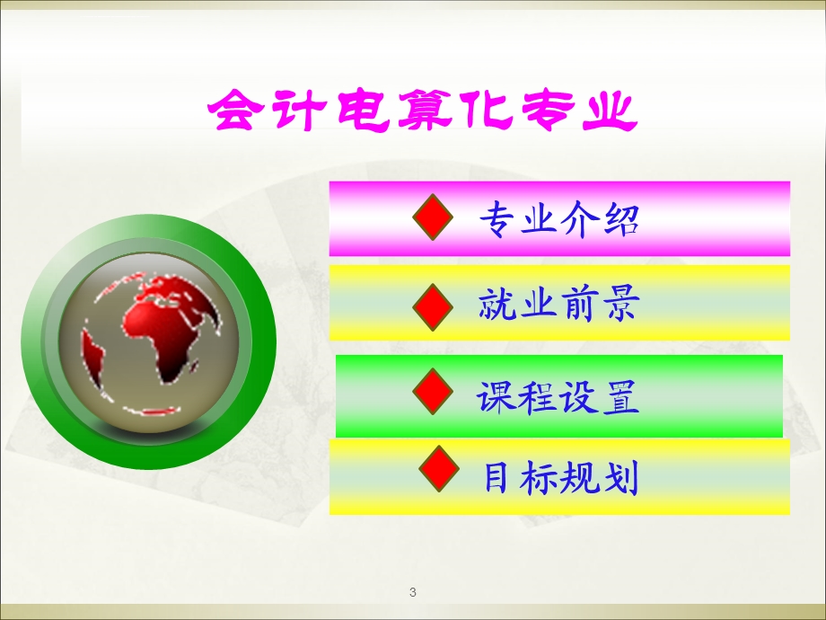 会计专业新生入学教育ppt课件.ppt_第3页