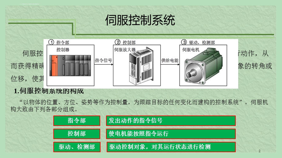 伺服电机ppt课件.ppt_第2页