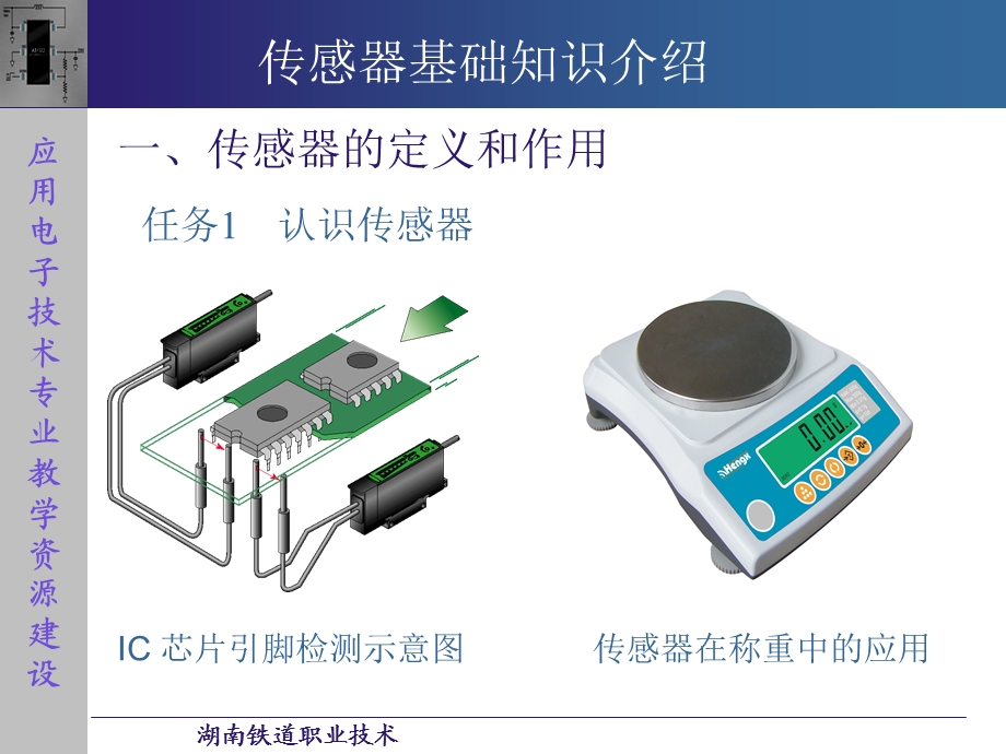 传感器基础知识介绍重点ppt课件.ppt_第3页