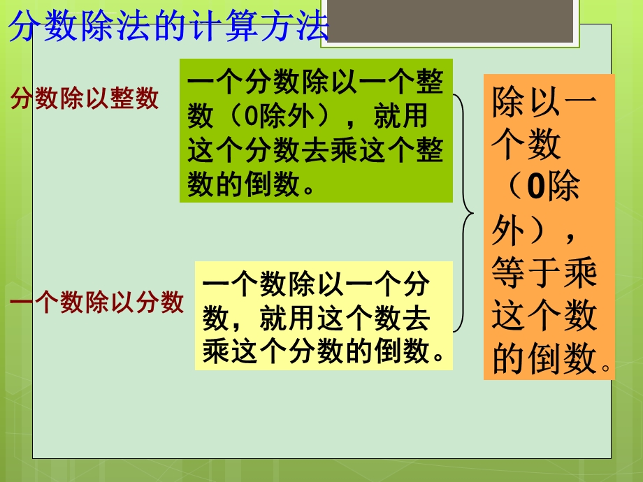 人教版六年级数学上册第三单元整理复习ppt课件.ppt_第3页