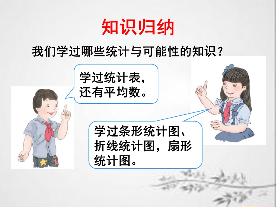 人教版小学数学六年级下册《统计与概率》PPT课件.ppt_第2页