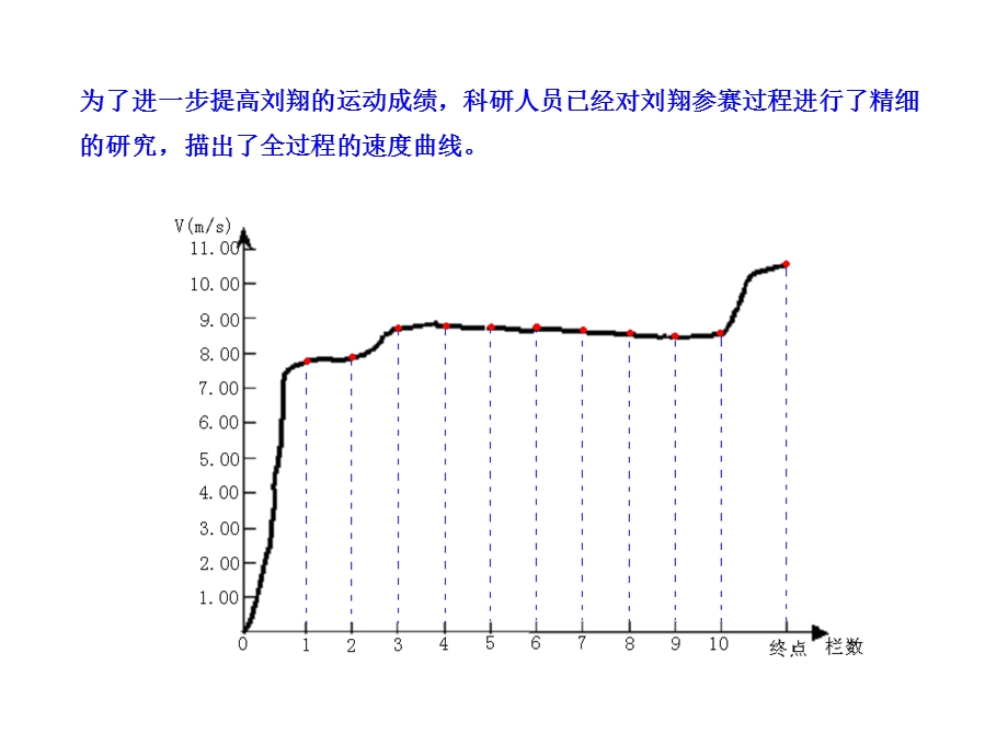 北师大版八年级物理上册平均速度与瞬时速度优质课件.ppt_第3页