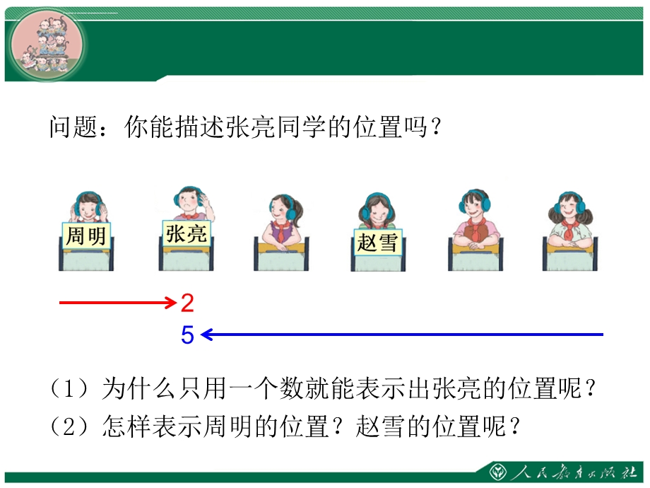 人教版五年级上册位置ppt课件.ppt_第3页