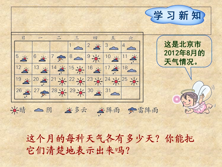 人教版四年级数学上册《 条形统计图》ppt课件.ppt_第3页