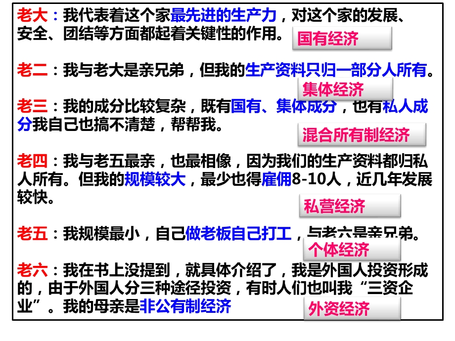 人教部编版八年级下册道德与法治：基本经济制度ppt课件.ppt_第3页