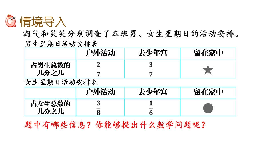 北师大版数学五年级下册《第一单元分数加减法星期日的安排》教学课件.pptx_第2页