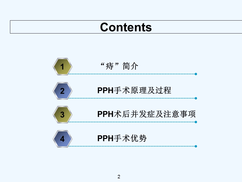 吻合器痔上粘膜环形切除术(PPH)课件.ppt_第2页