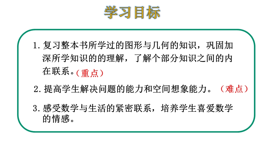 北师大版六年级上册数学总复习——图形与几何课件.pptx_第2页