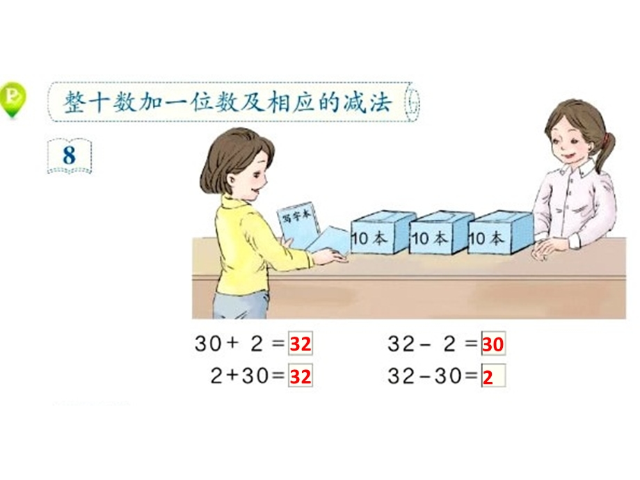 人教版小学一年级数学下册《练习十一》ppt课件.ppt_第2页