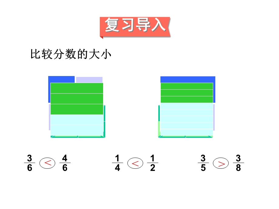 北师大版小学三年级下册数学《吃西瓜》课件.ppt_第2页